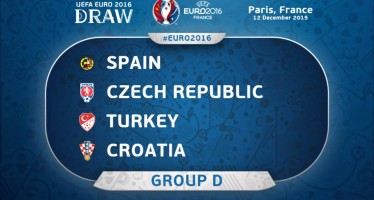 Euro 2016: Δ΄ Όμιλος