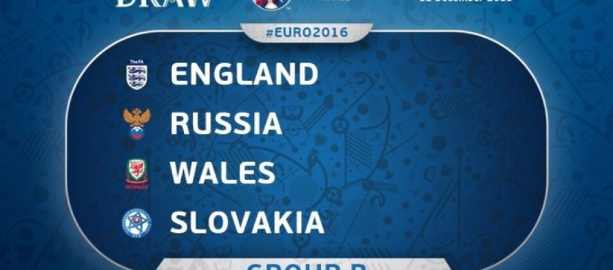 Euro 2016: Β΄ Όμιλος