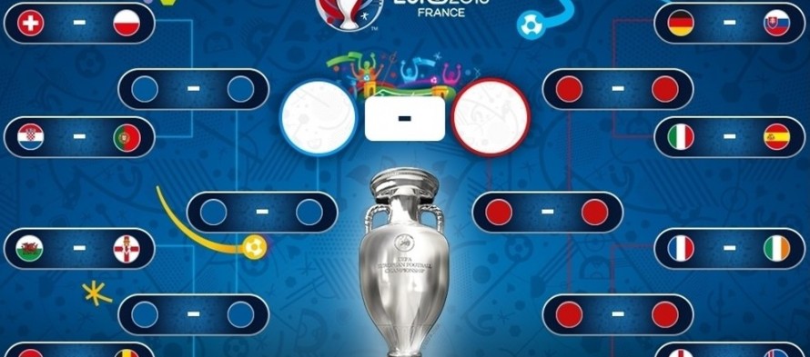 Euro 2016: Στα νοκ-άουτ με το βλέμμα στον τελικό