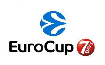 Eurocup Κατάκτηση: Ένα εισιτήριο για την Ευρωλίγκα