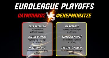 EuroLeague Playoffs: Ολυμπιακός-Φενέρ με 0% γκανιότα** στο Pamestoixima.gr!